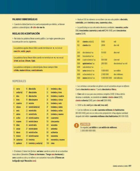 AULA 1 Internacional Spanish A1 Beginner