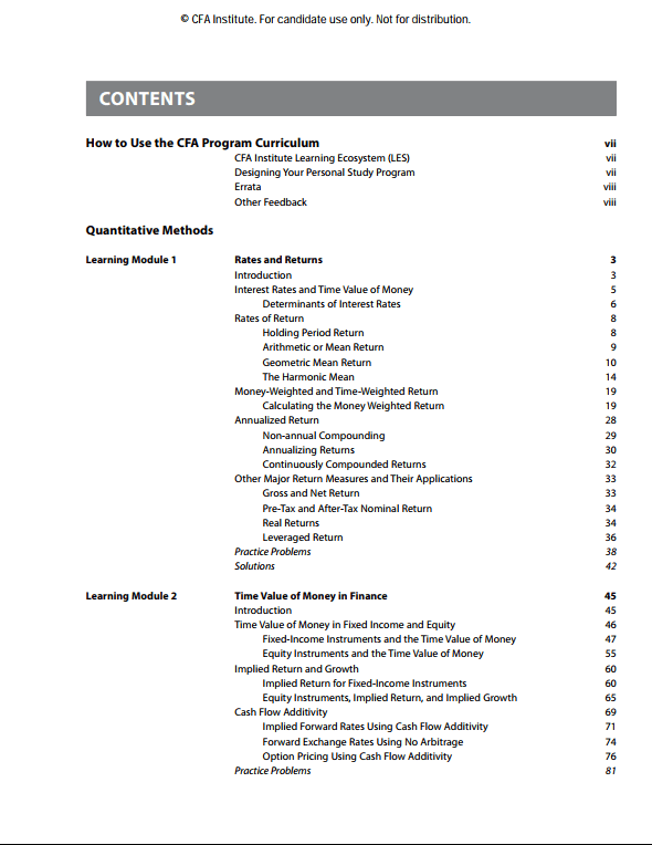 CFA 2025 Program Curriculum Level 1 Box Set