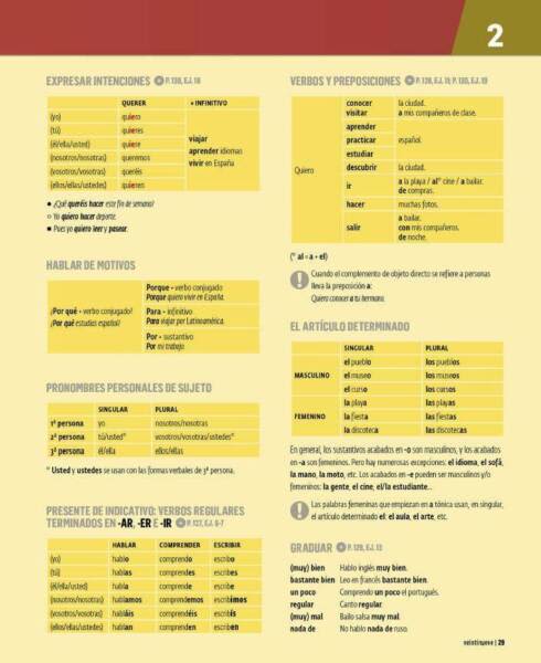 AULA 1 Internacional Spanish A1 Beginner