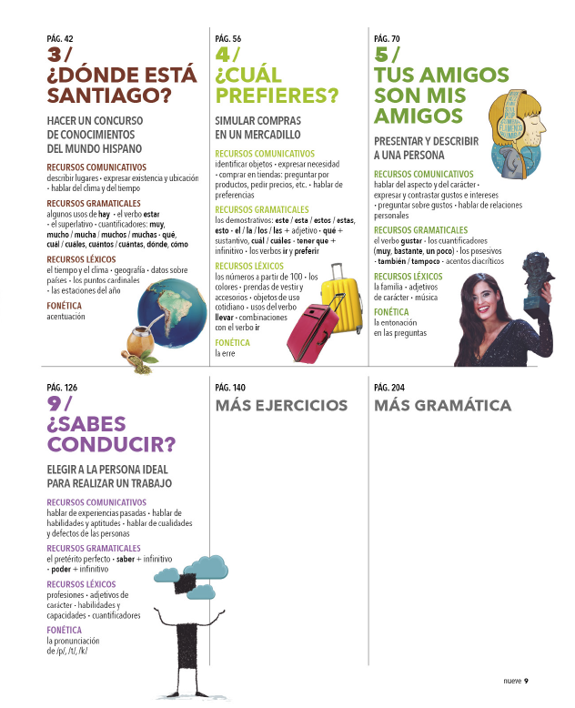 AULA 1 Internacional Plus Spanish A1 Beginner