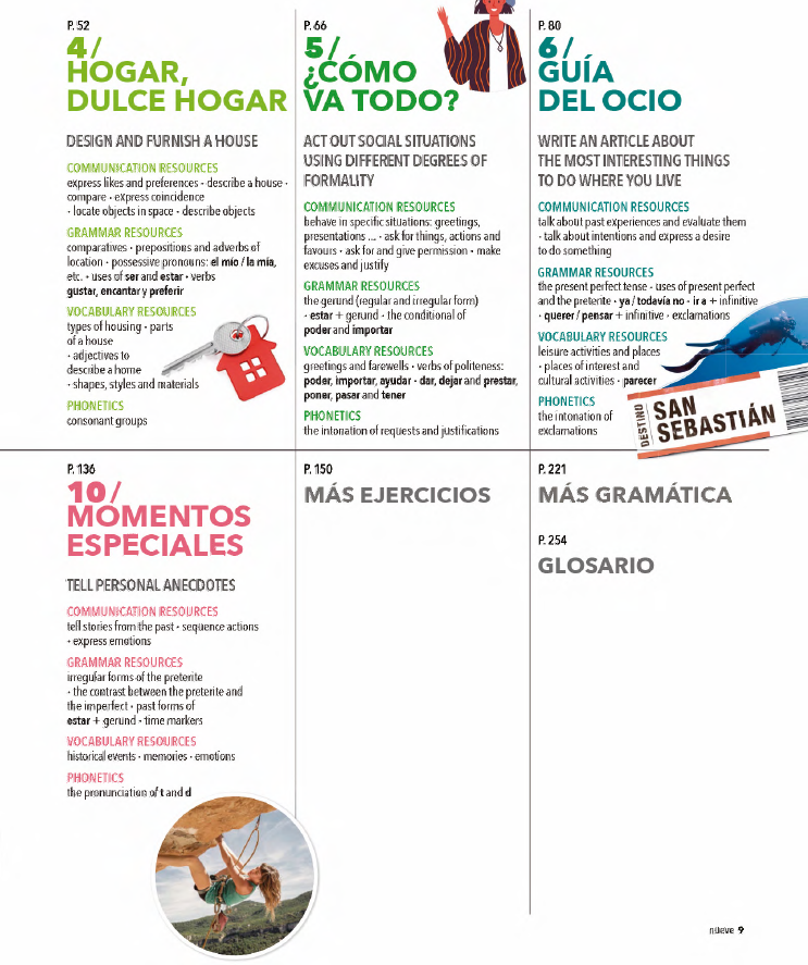 AULA 2 Internacional Plus Spanish A2 Beginner for English Speakers