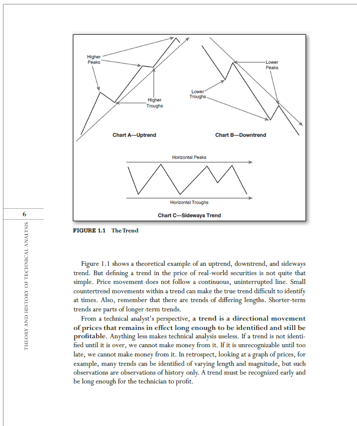 2024 CMT Level 1 Official Curriculum PDF