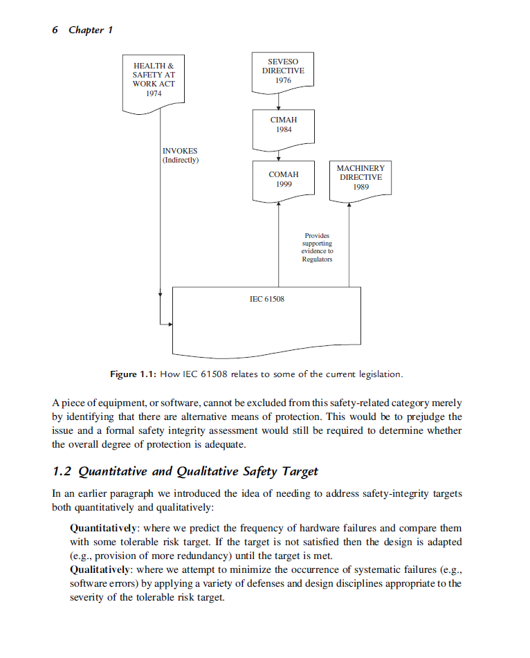 The Safety Critical Systems Handbook 5th Edition