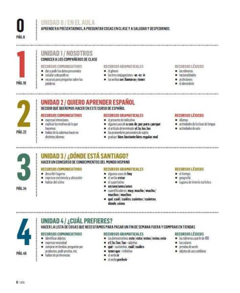 AULA 1 Internacional Spanish A1 Beginner