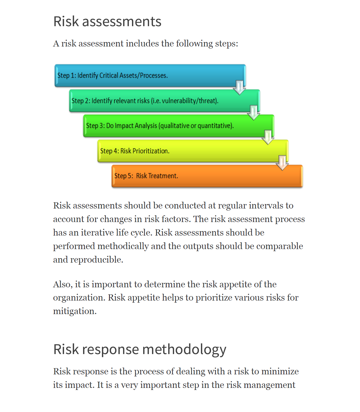 CISA Certified Information Systems Auditor Study Guide