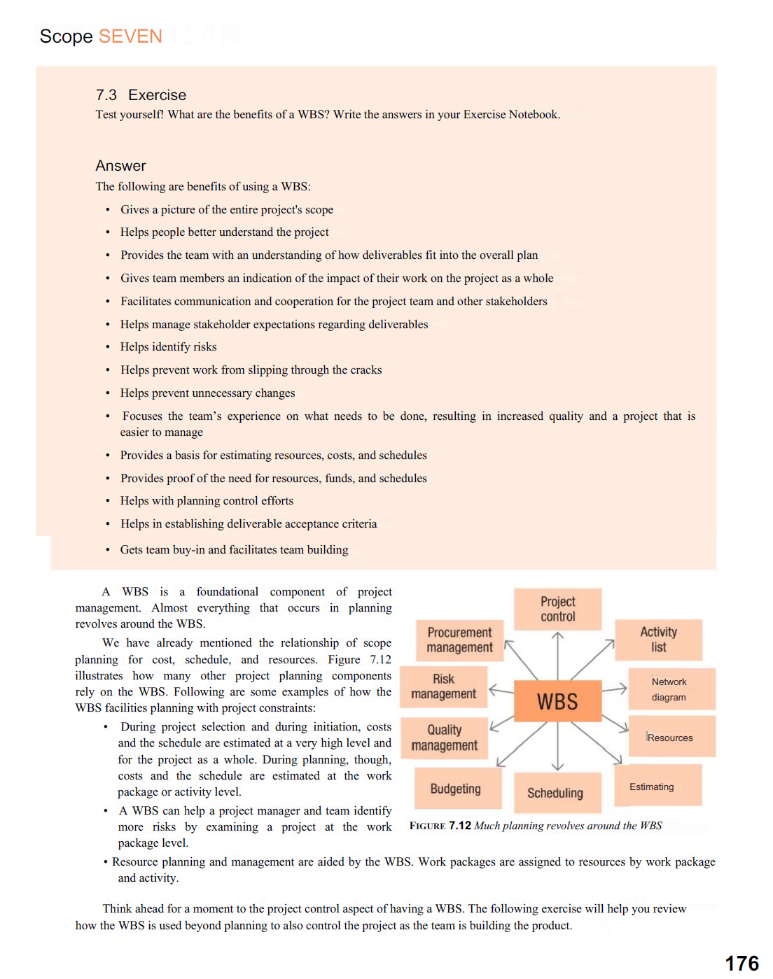 PMP Exam Prep 11th Edition