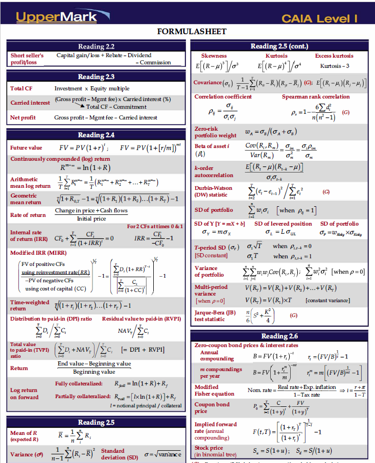 CAIA 2025 UpperMark Level 1 Study Handbook + Formula Sheet