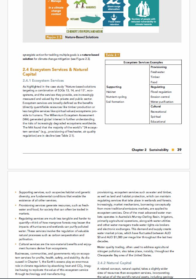 SCR GARP 2024 Study Handbook