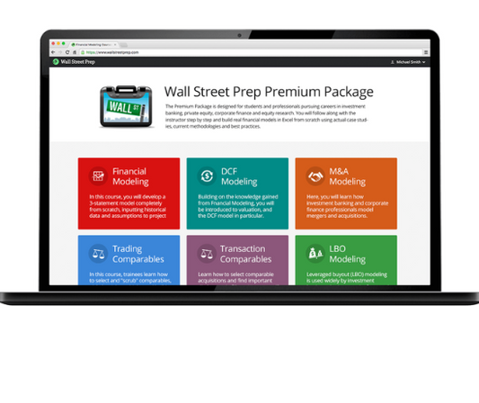 Wall Street 2025 Prep Premium Course